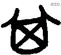 箕 Bronze characters