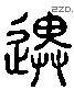 遺 Liushutong characters