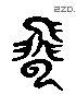 飛 Liushutong characters