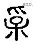 孚 Liushutong characters