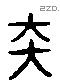 夫 Liushutong characters