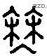 無 Liushutong characters