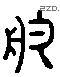 盘 Liushutong characters