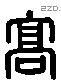 高 Liushutong characters