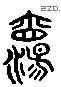 觴 Liushutong characters