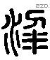 梁 Liushutong characters