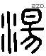 湯 Liushutong characters