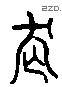 喪 Liushutong characters