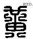 黃 Liushutong characters