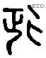 征 Liushutong characters