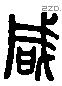 咸 Liushutong characters