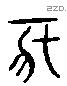 豕 Liushutong characters