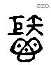 秬 Liushutong characters