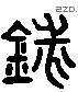 銑 Liushutong characters