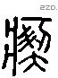 猘 Liushutong characters