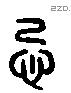 忌 Liushutong characters