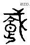 載 Liushutong characters