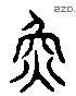 煥 Liushutong characters