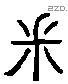 釆 Liushutong characters