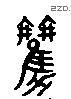 勸 Liushutong characters