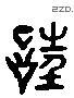 诳 Liushutong characters