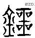 锷 Liushutong characters