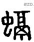 融 Liushutong characters