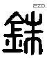 铢 Liushutong characters