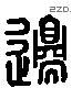 邊 Liushutong characters