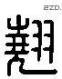 翹 Liushutong characters