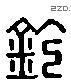 鉈 Liushutong characters