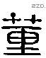 董 Liushutong characters