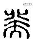 癸 Liushutong characters