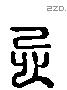 忌 Liushutong characters