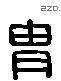 冑 Liushutong characters