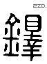 鐸 Liushutong characters